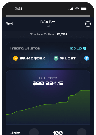 Price predictions image