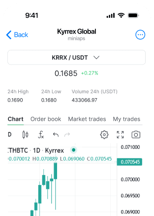 Trade image