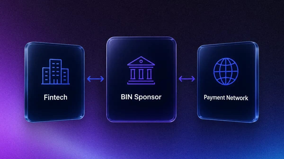 What Is a BIN Sponsor? The Role in Card Issuing Explained