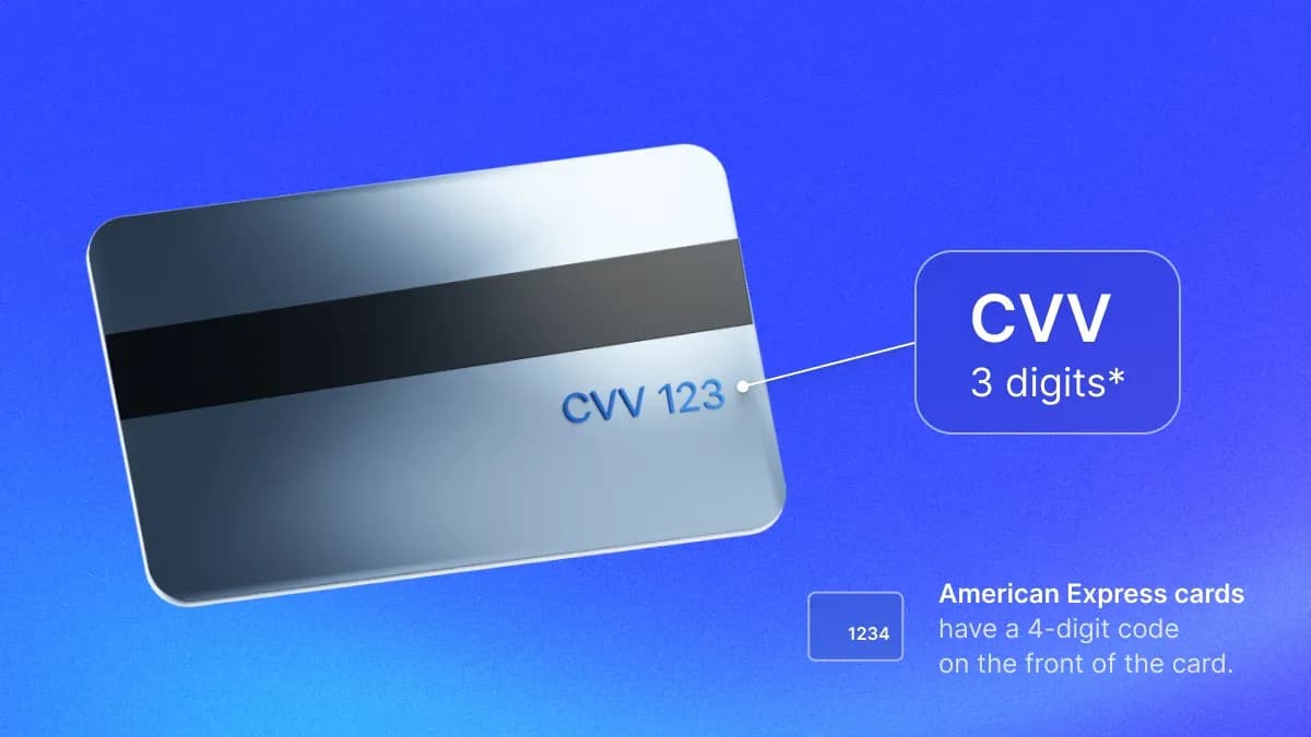 What Is the Security Code on a Debit Card? CVV Explained